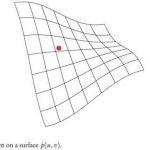 The Elements of Parametric Design - Sheet21