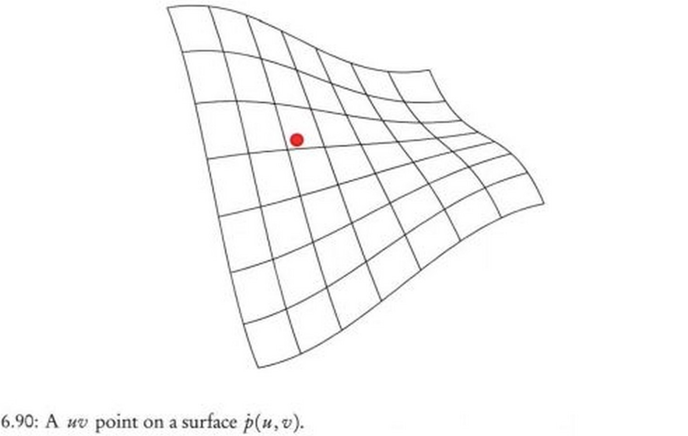The Elements of Parametric Design - Sheet21