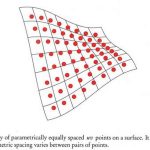 The Elements of Parametric Design - Sheet22