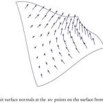 The Elements of Parametric Design - Sheet23