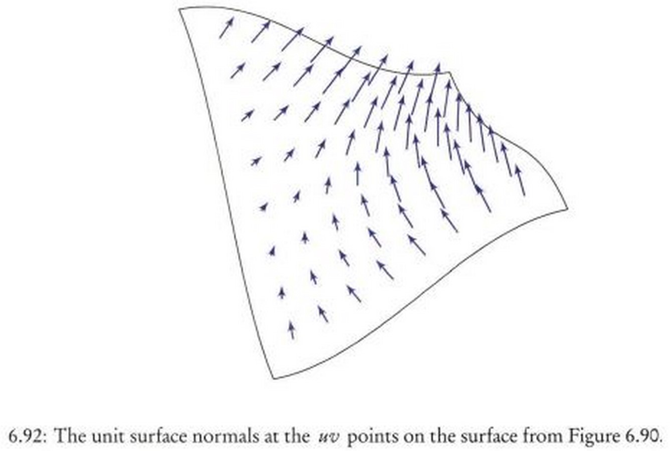 The Elements of Parametric Design - Sheet23