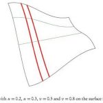 The Elements of Parametric Design - Sheet24
