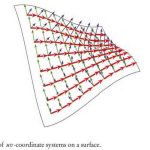 The Elements of Parametric Design - Sheet25