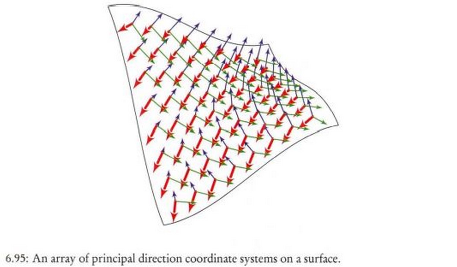 The Elements of Parametric Design - Sheet26