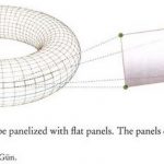 The Elements of Parametric Design - Sheet28