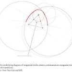 The Elements of Parametric Design - Sheet29