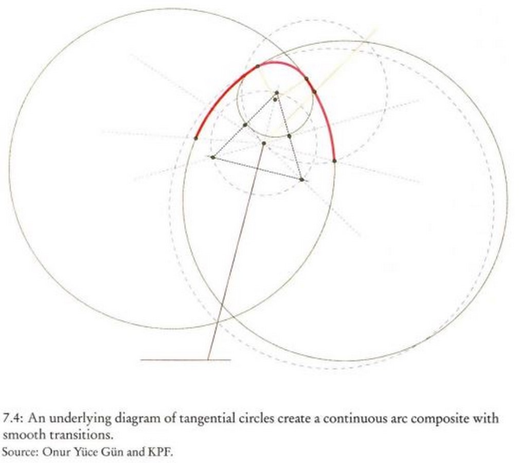 The Elements of Parametric Design - Sheet29