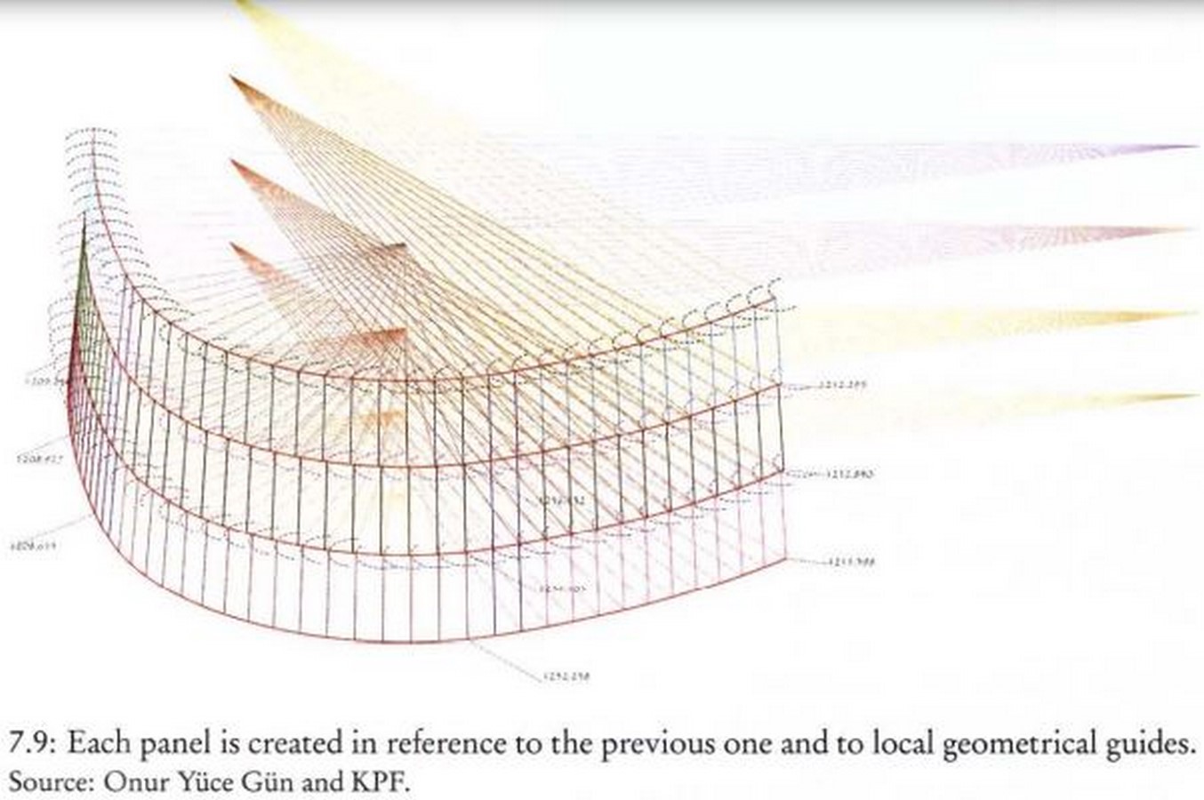 The Elements of Parametric Design - Sheet34