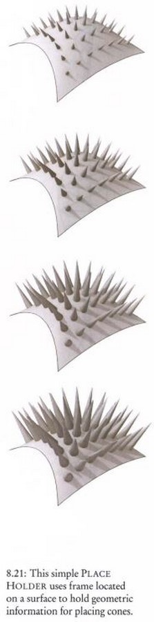The Elements of Parametric Design - Sheet41