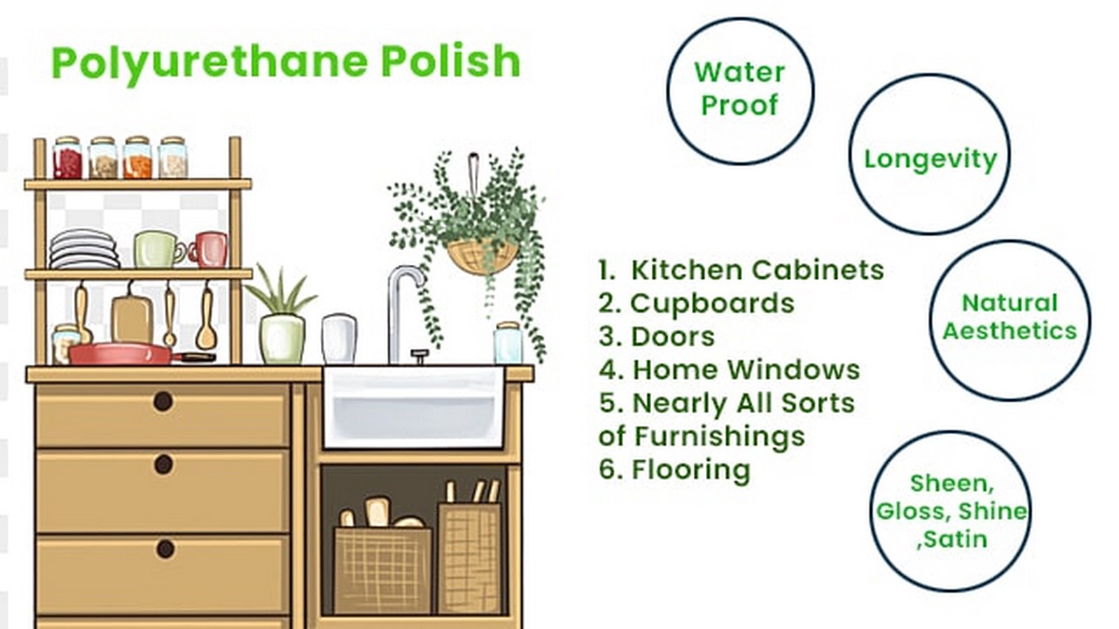 Types of Polish for Wood - Sheet5