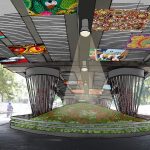 The changing environment under the flyover - Sheet5