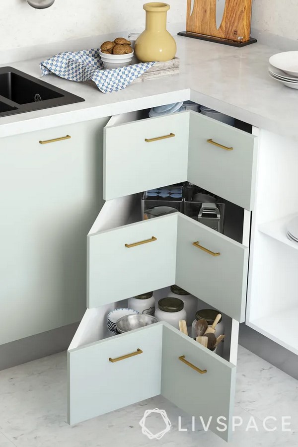 What is Modular Kitchen? - Sheet2