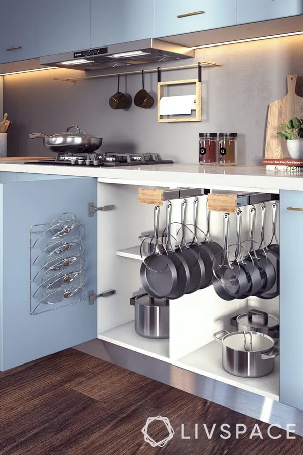What is Modular Kitchen? - Sheet3