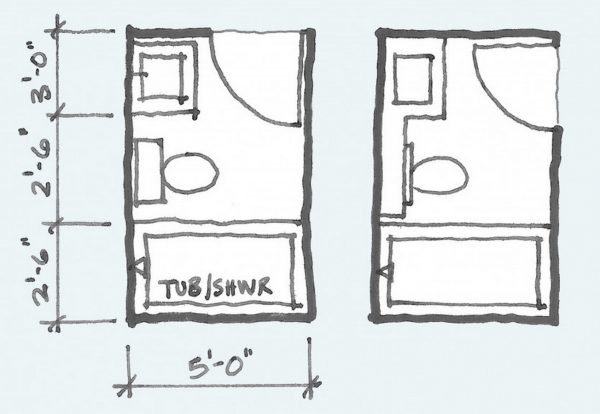 Guide: Bathroom Standard Size Guide for India - RTF