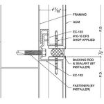 An overview of ACP Panelling - Sheet5