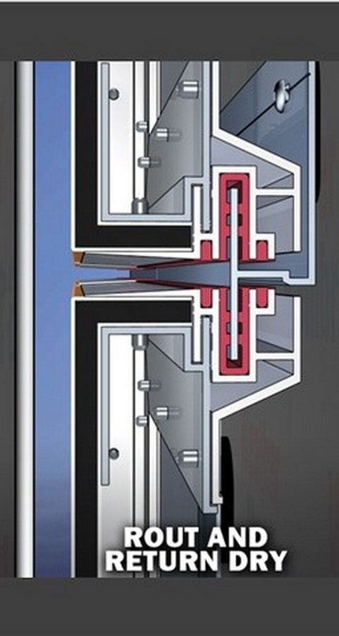An overview of ACP Panelling - Sheet7
