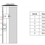 An overview of ACP Panelling - Sheet9