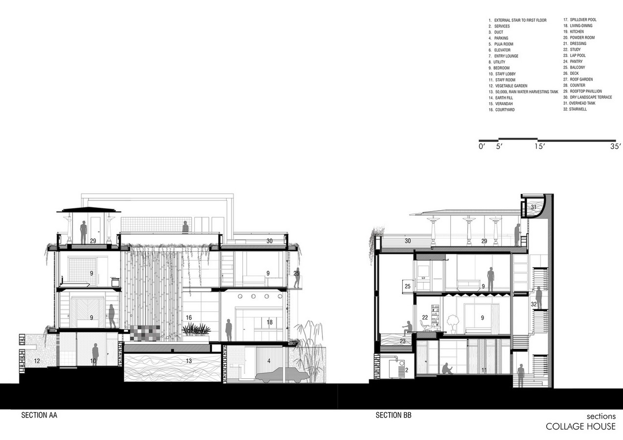 10 Golden House You Should Definitely See - Sheet17