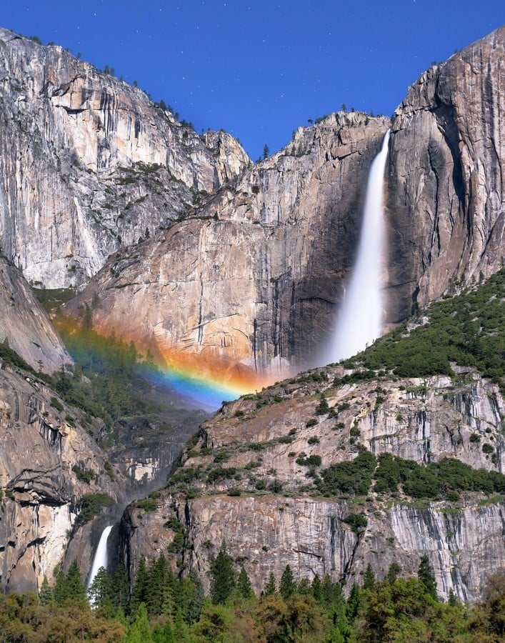 Camping in Yosemite: Everything You Should Know - Sheet3