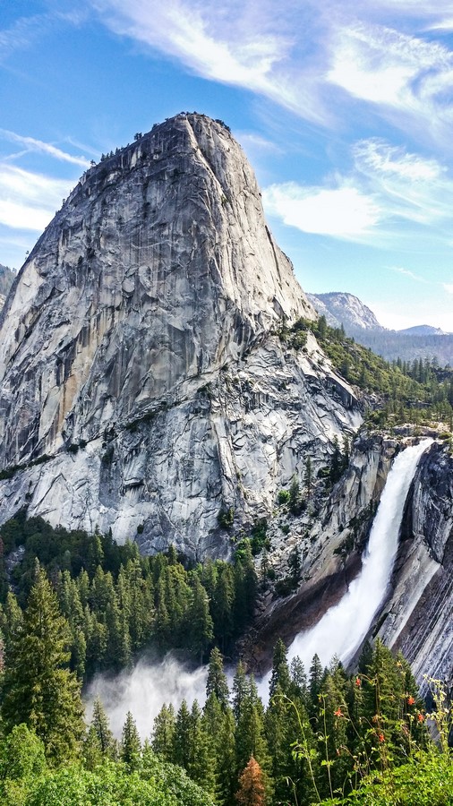 Camping in Yosemite: Everything You Should Know - Sheet4