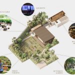 LAAB Architects . Artists . Designers . Makers- 15 Iconic Projects - Sheet32