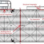 Expansion joint in buildings - Everything you should know - Sheet3