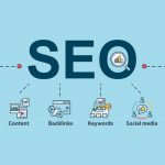 Marketing in Architecture: 10 Tips you should follow - Sheet7