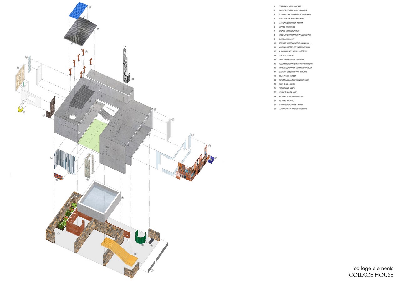 10 Buildings with recycled materials you should know - Sheet15