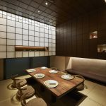 Interior design for restaurants - 15 Unique Ideas - Sheet5
