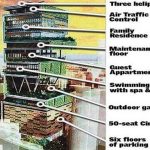 15 Most Expensive Houses in the World - SHeet3