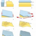 BIG- Housing- 10 Iconic Projects - Sheet11