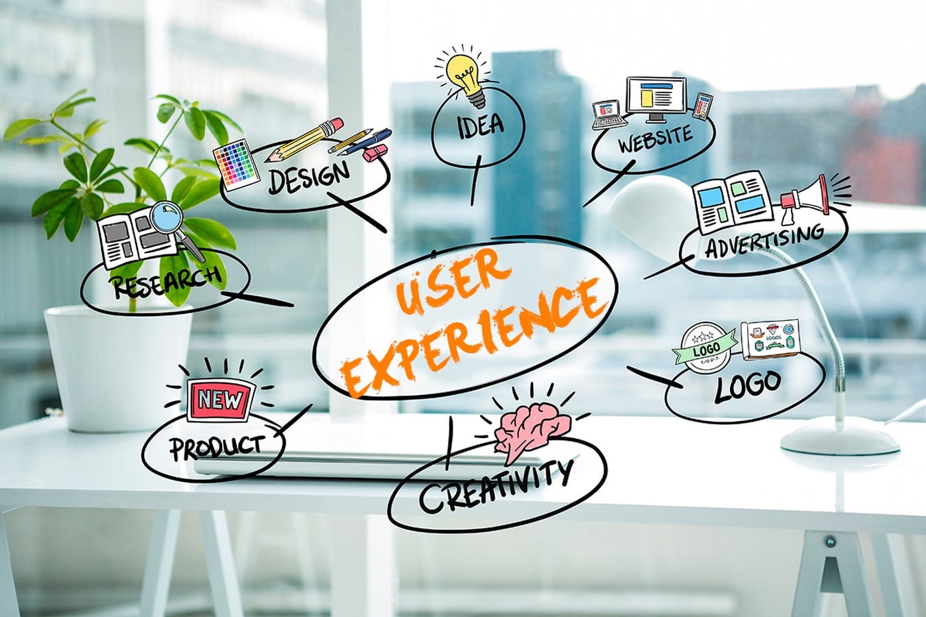 Questioning the subjectivity of design? - Sheet3