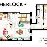 An Architectural review of Sherlock - Sheet2