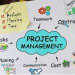 Positive and Negative Impacts of Technology in the Field of Architecture - Sheet6