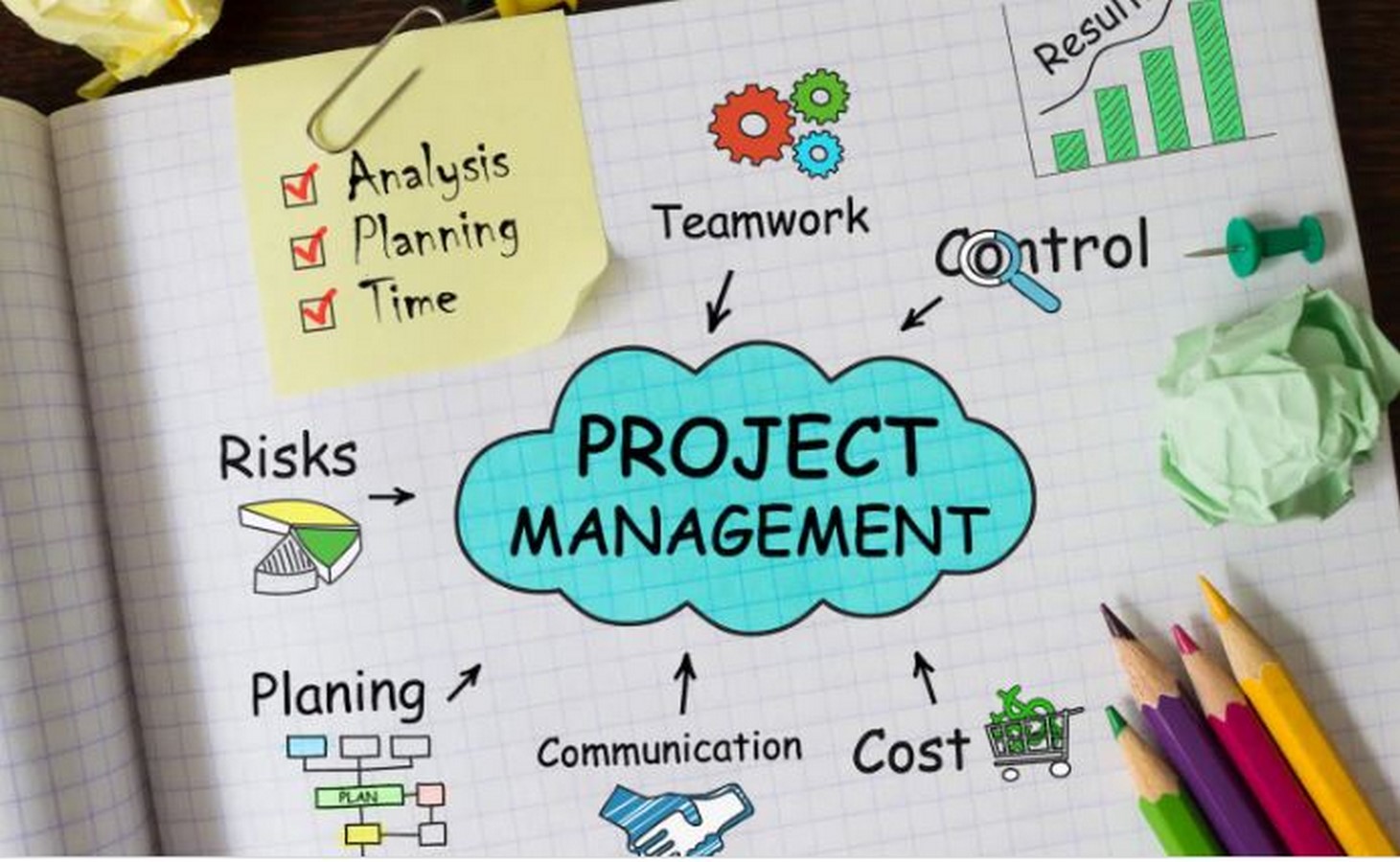 Project Management Systems_©hashmicro.com