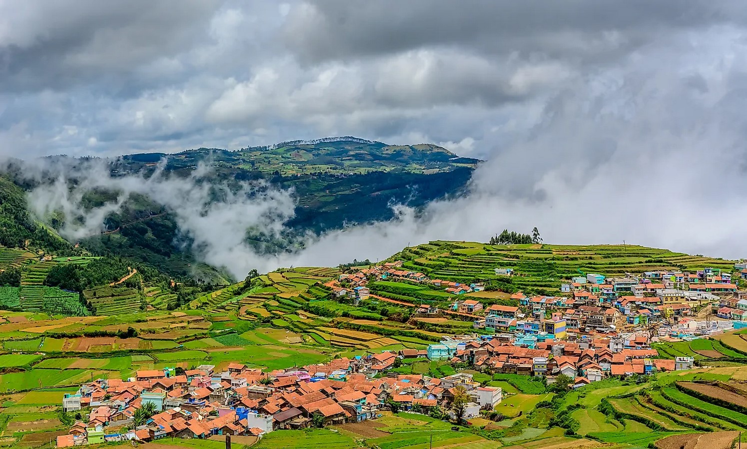 15 Places to visit in Ooty for Travelling Architect - Sheet1