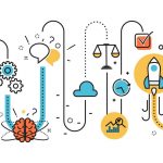 Are product designers in-demand in India? - Sheet2