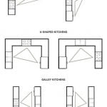 20 Best Modular Kitchen Designs for your home - Sheet8