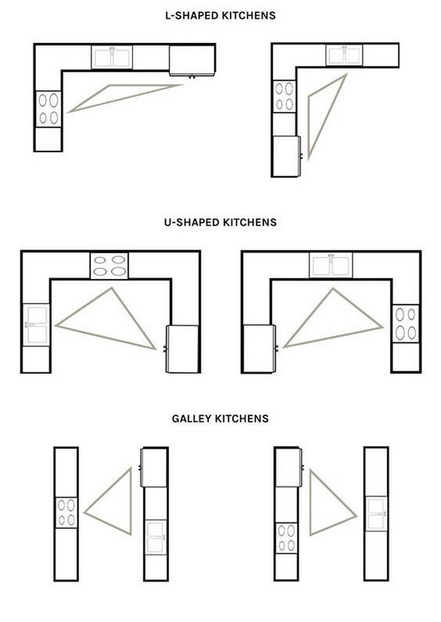20 Best Modular Kitchen Designs for your home - Sheet8