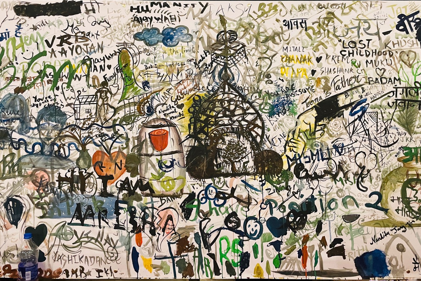 The world through an architect’s gaze - Sheet2