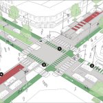 Types of Urban planning Concepts Explained - Sheet5