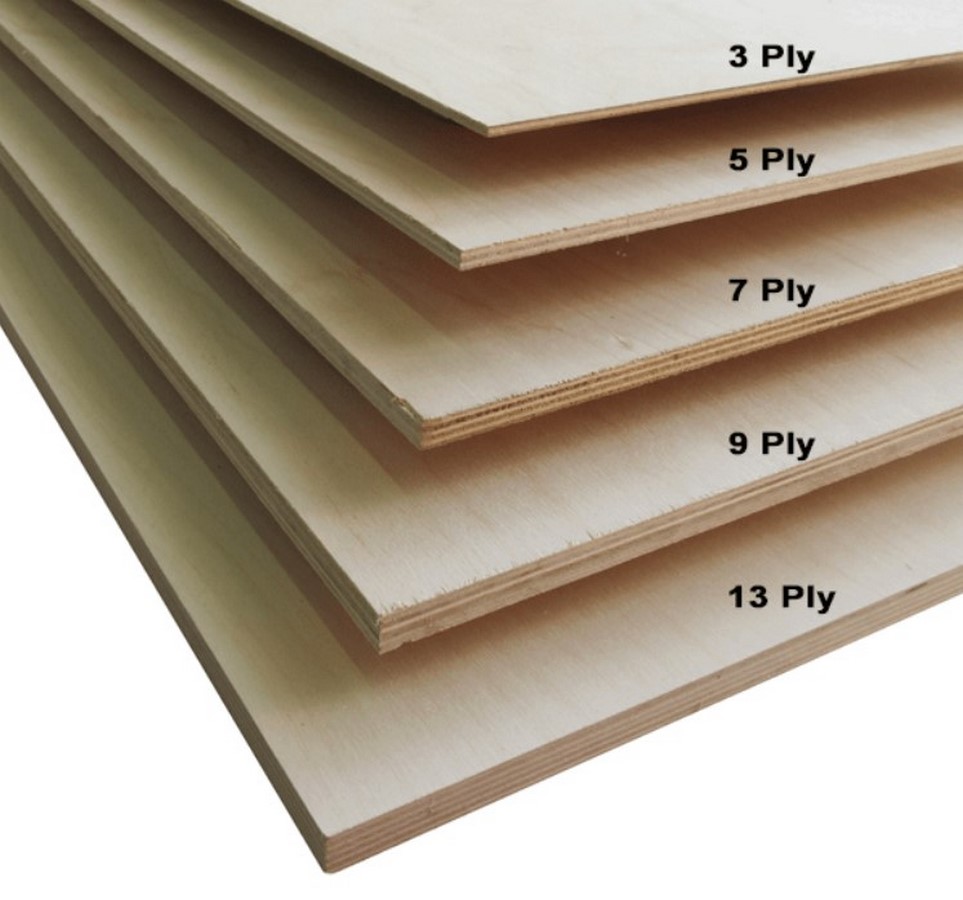 Commercial Plywood to use in India - Sheet2