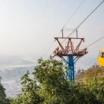 15 Places to Visit in Haridwar for Travelling Architect - SHeet18