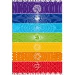 How do colors and art change your mood? - SHeet1