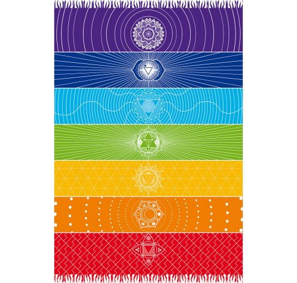 How do colors and art change your mood? - SHeet1