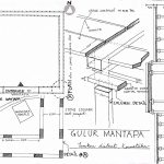 Indigenous Building Techniques in Regions Across South Asia - Sheet1
