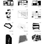 Philosophy of Architecture - Sheet1