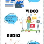 10 Best Architecture & Design Podcast for 2022 - Sheet1