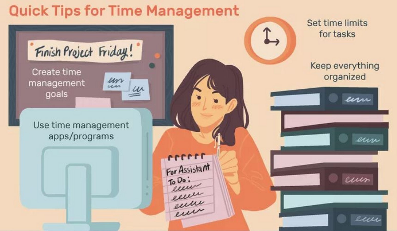 Time Management and Architecture - Sheet4