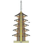 Maison Hermes by Renzo Piano - Sheet4
